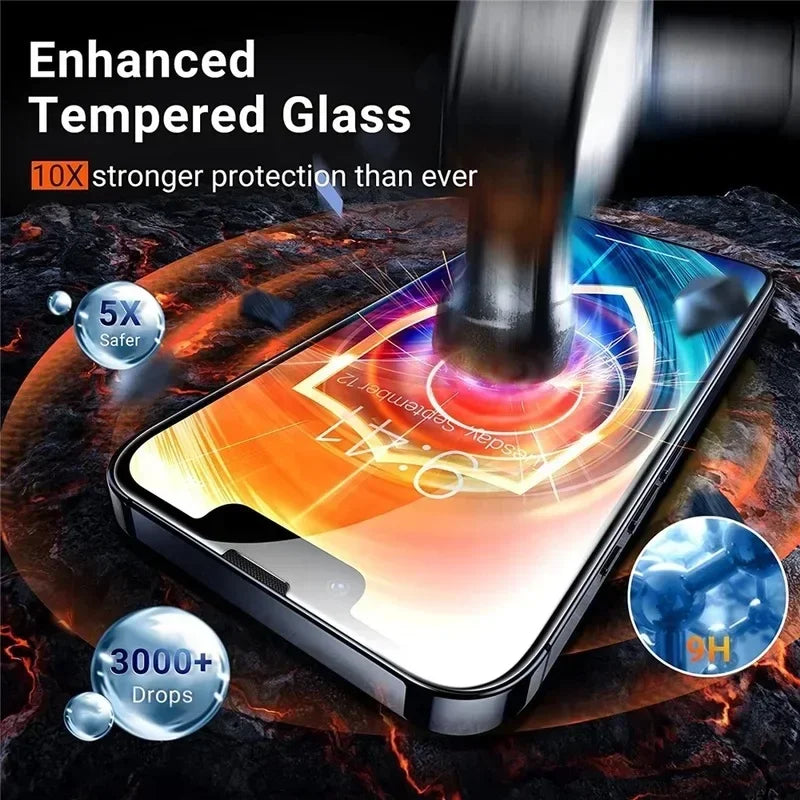 1-5Pcs Tempered Glass For iPhone 14 13 12 11 16 15 Pro Max Screen Protector For iPhone 6 6S 7 8 SE X XS XR Protective Glass Film