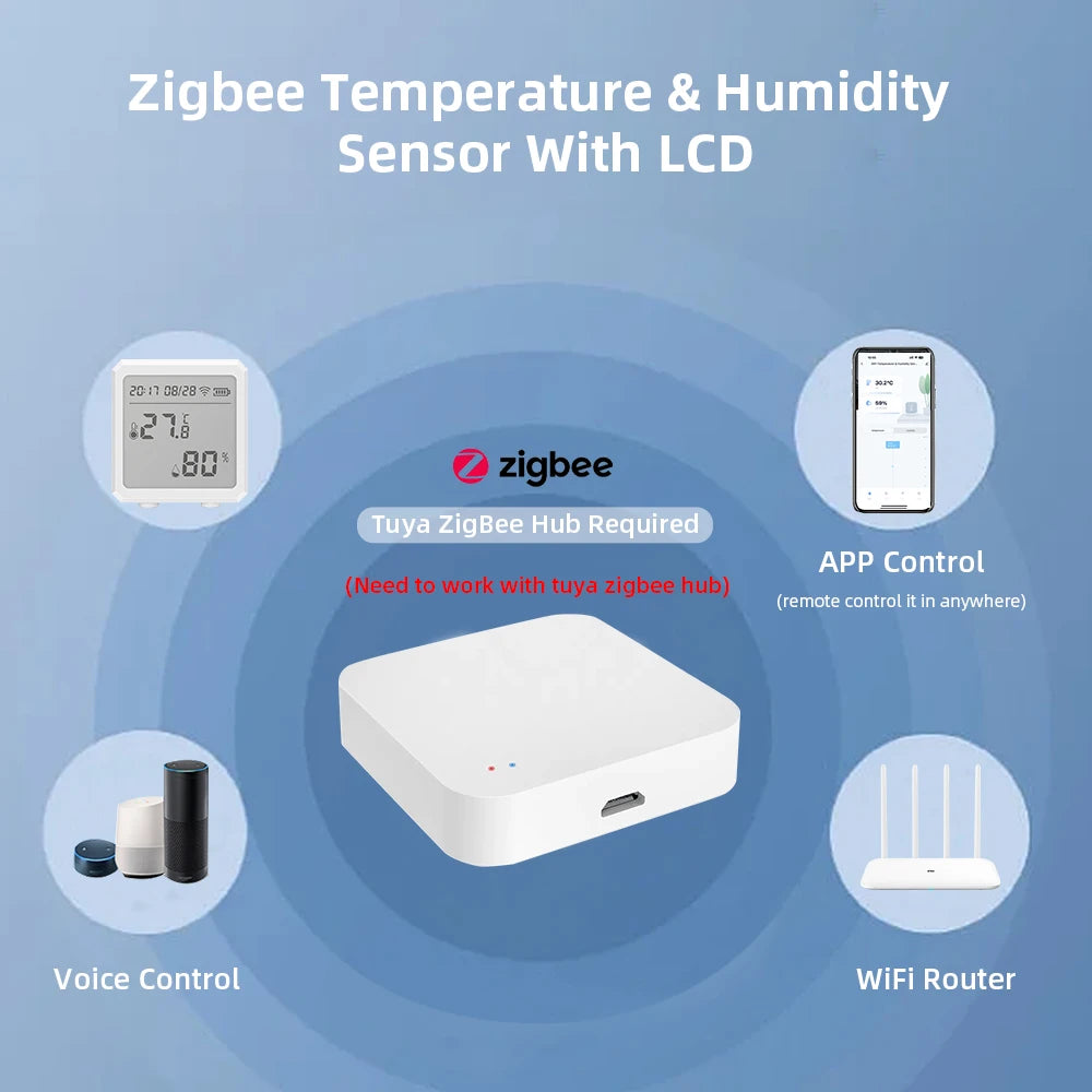 Zigbee Temperature Humidity Sensor with Tuya APP LCD Screen Digital Display Wireless Thermometer Work with Black or White Color