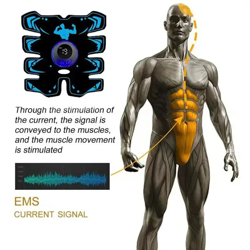 3-in-1 Wireless EMS Muscle Stimulator – USB Rechargeable for Abdominal Arm & Full Anywhere Use