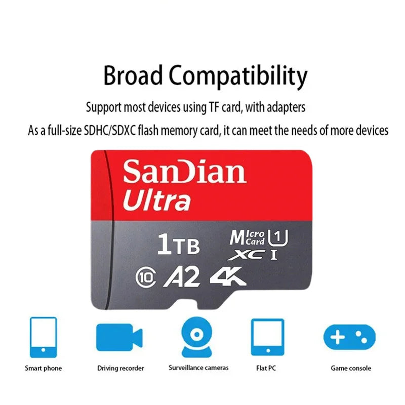 Original 2TB 1TB SanDian Ultra Card SD/TF Flash Memory Card 256/512GB Micro SD Card High Speed for Phone/Drone/Handheld Device