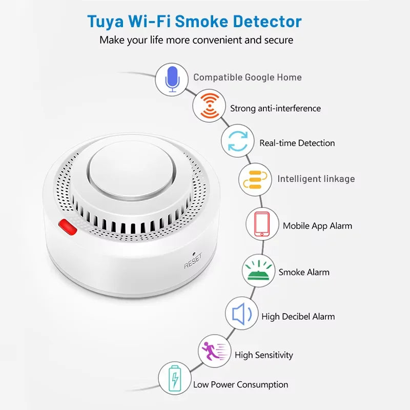 360° Comprehensive Detection, Tuya Smart WiFi Smoke Detector, Remote Monitoring Of Home Safety, Compatible With Alexa And Google