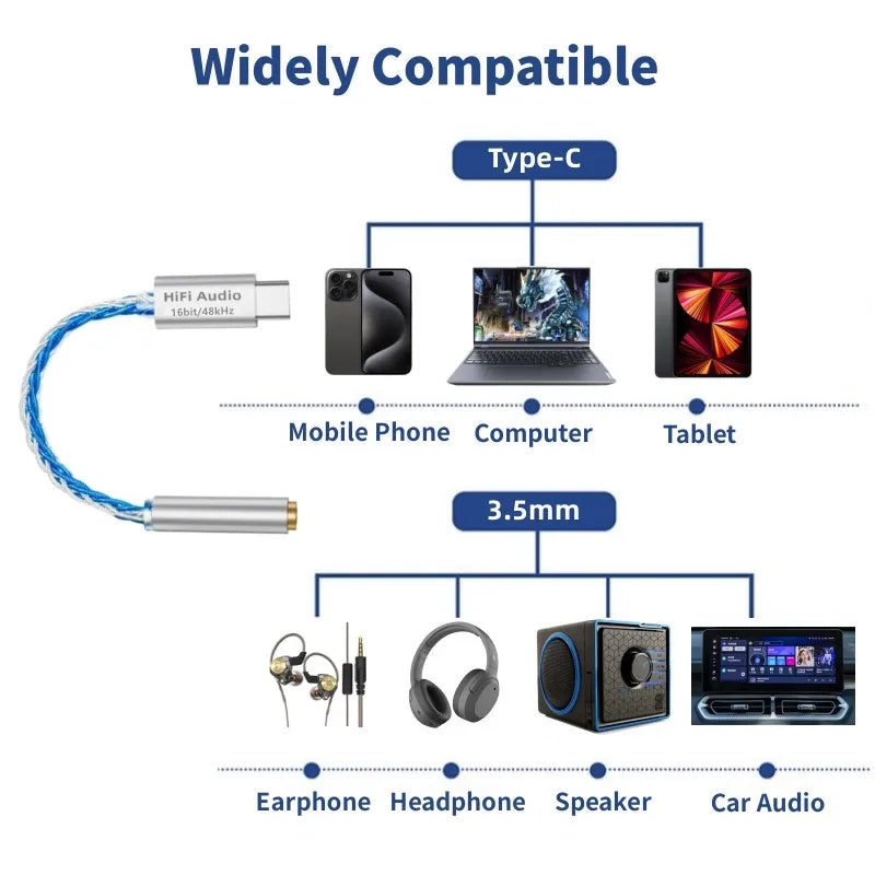 VAOLRO AB136D USB Type-C to 3.5mm Headphone Amplifier 16Bit/48KHz HiFi Audio Decoder Cable IEM AMP Mobile Phone Adapter DAC Chip