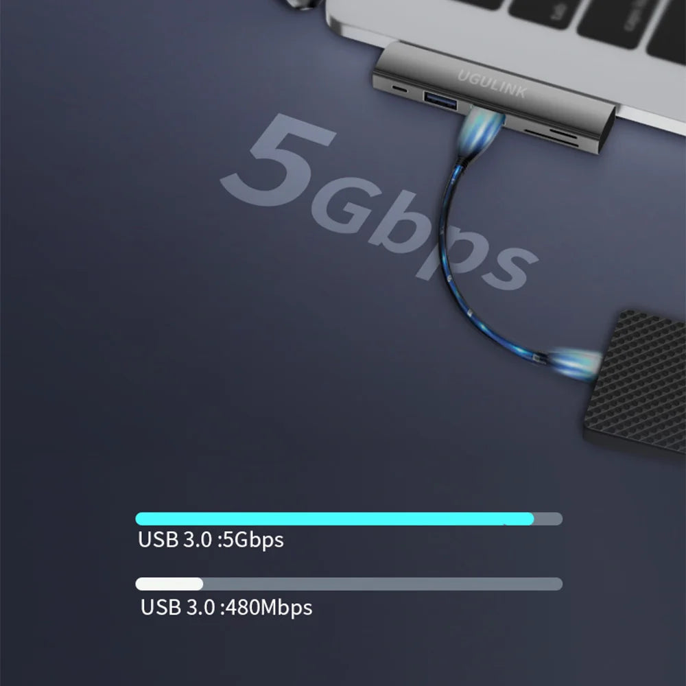 90 Degree Type-C USB 3.0 6 in 1 Hub  to PD60W  TF/SD 3.5mm Jack Adapter Cables Card Read For Samsung Xiaomi Huawei iphone 15 pro