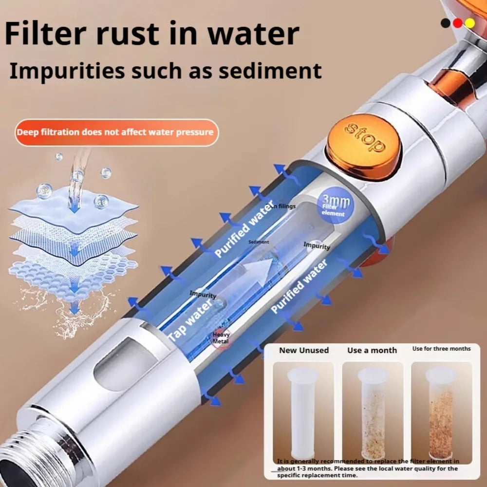 5 Spray ABS Portable Shower Head High Pressure Large Flow Spa Filtered Shower Heads with Stop Button Universal Bathroom Nozzle