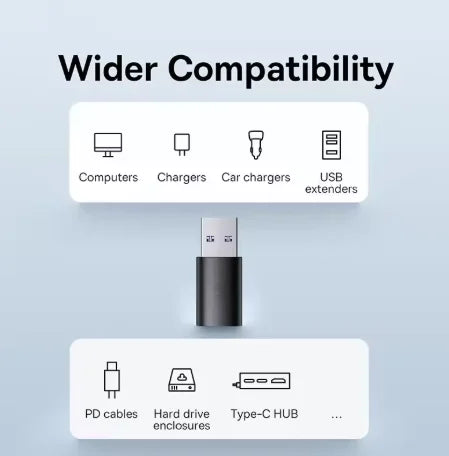 USB OTG Data Transfer Adapter Type C Female to USB Male Converter Fast Charging Adapter For Laptop Macbook Samsung