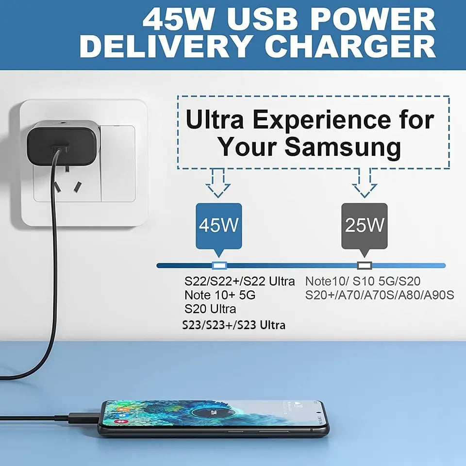 45W PD Charger Super Fast Charge for Samsung Galaxy S24 S23 Ultra Note 10 Plus USB C Type C Cable Mobile Phone Charger Adapter