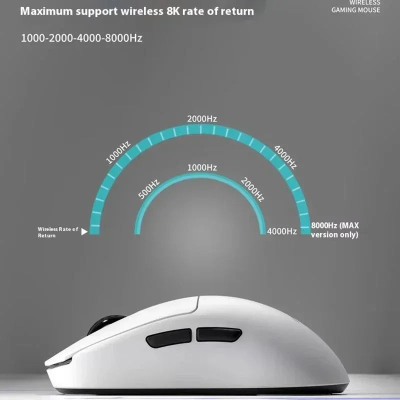 Zaopin Z2 Mini MAX 3Mode Gaming Mouse 2.4G Bluetooth 8K Wireless Low Latency Gamer Mouse Office E-sports Customized Mouse Gifts