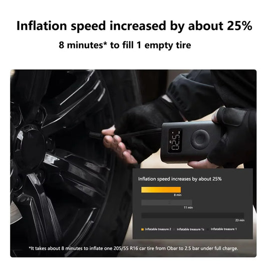 Xiaomi Mijia Air  Pump Compressor 2 Portable   Electric Air Compressor 2 Tire Sensor Mi Inflatable Treasure 2 for Car Bike Ball